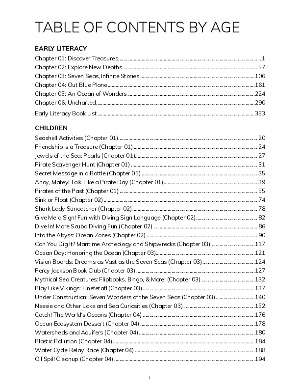 0C TOC by Primary Age